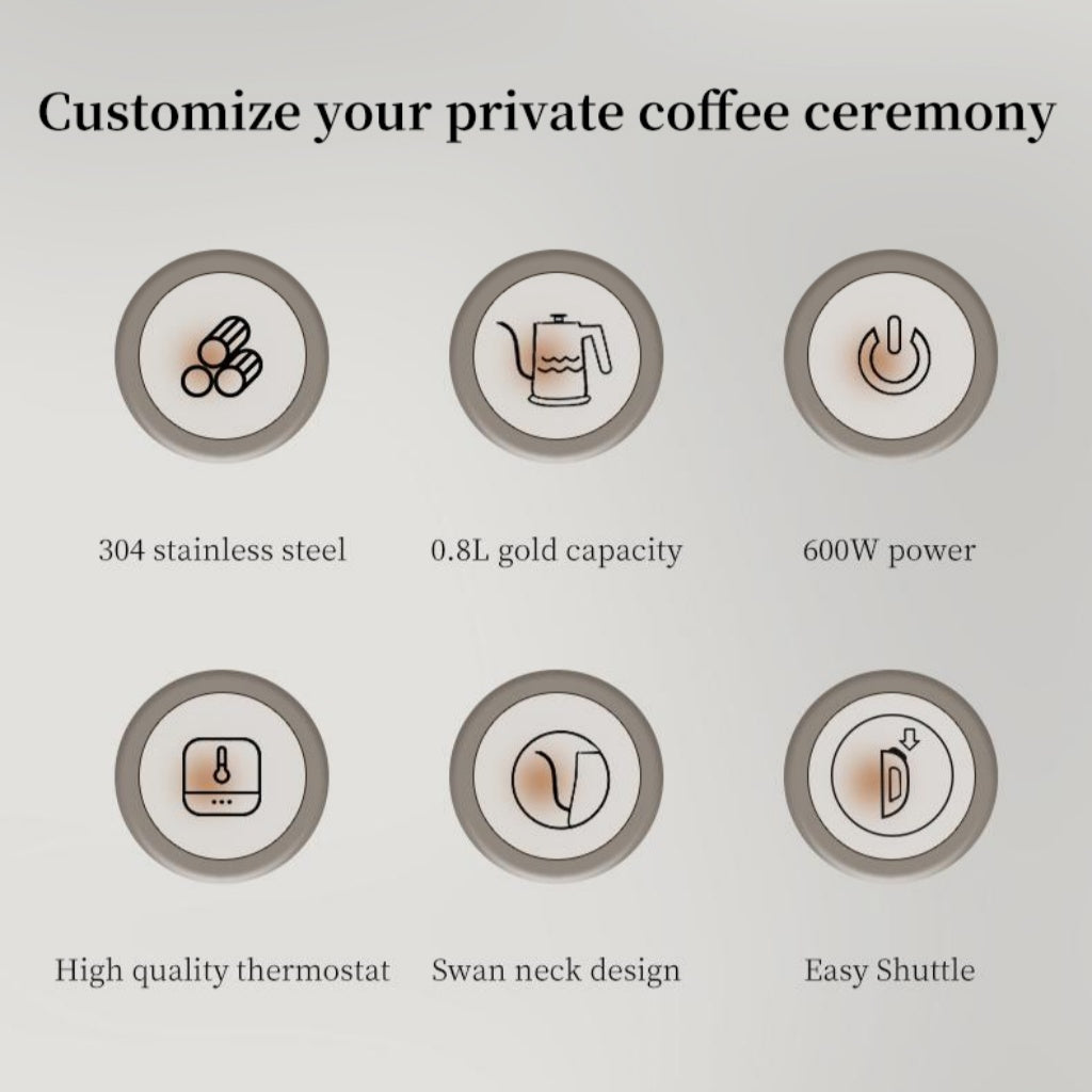 emuugo Electric Gooseneck Kettle | 0.8L Pour Over Coffee & Tea Kettle | 304 Stainless Steel, 600W Rapid Boil, White