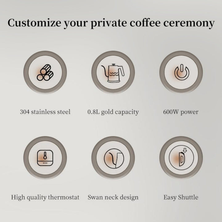 emuugo Electric Gooseneck Kettle | 0.8L Pour Over Coffee &amp; Tea Kettle | 304 Stainless Steel, 600W Rapid Boil, White