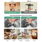 Electric Dough Maker with Proofing Function, 6.34 Qt Dough Kneading Machine, Dough Mixer for Bread, Pizza, Dumplings & Baking