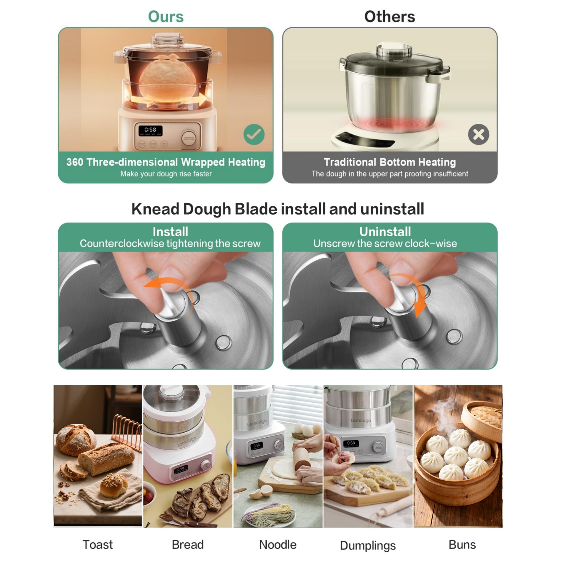 Electric Dough Maker with Proofing Function, 6.34 Qt Dough Kneading Machine, Dough Mixer for Bread, Pizza, Dumplings & Baking