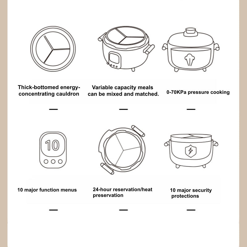 Lemuugo Electric Rice cooker, Smart Electric Hot Pot with Digital Display, 10 Cooking Functions, 24-Hour Timer, Multi-Compartment Design, 0-70KPa Pressure Cooking, Heat Preservation