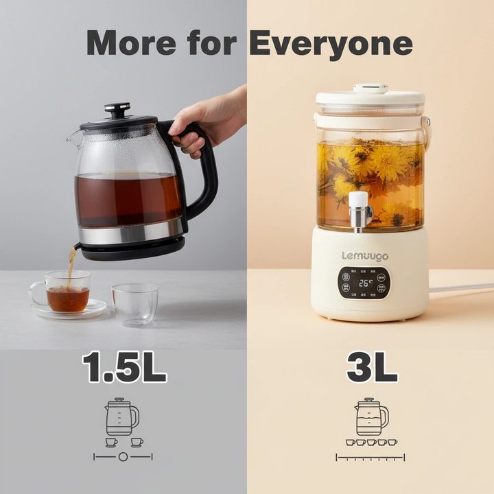 （U.S. spot）Lemuugo 3L Glass Kettle, Electric Tea Kettle with Infuser,Iced Tea/Coffe Maker, Large Capacity Borosilicate Tea &amp; Water Kettle, Soup Making, Enzyme Fruit Tea Pot